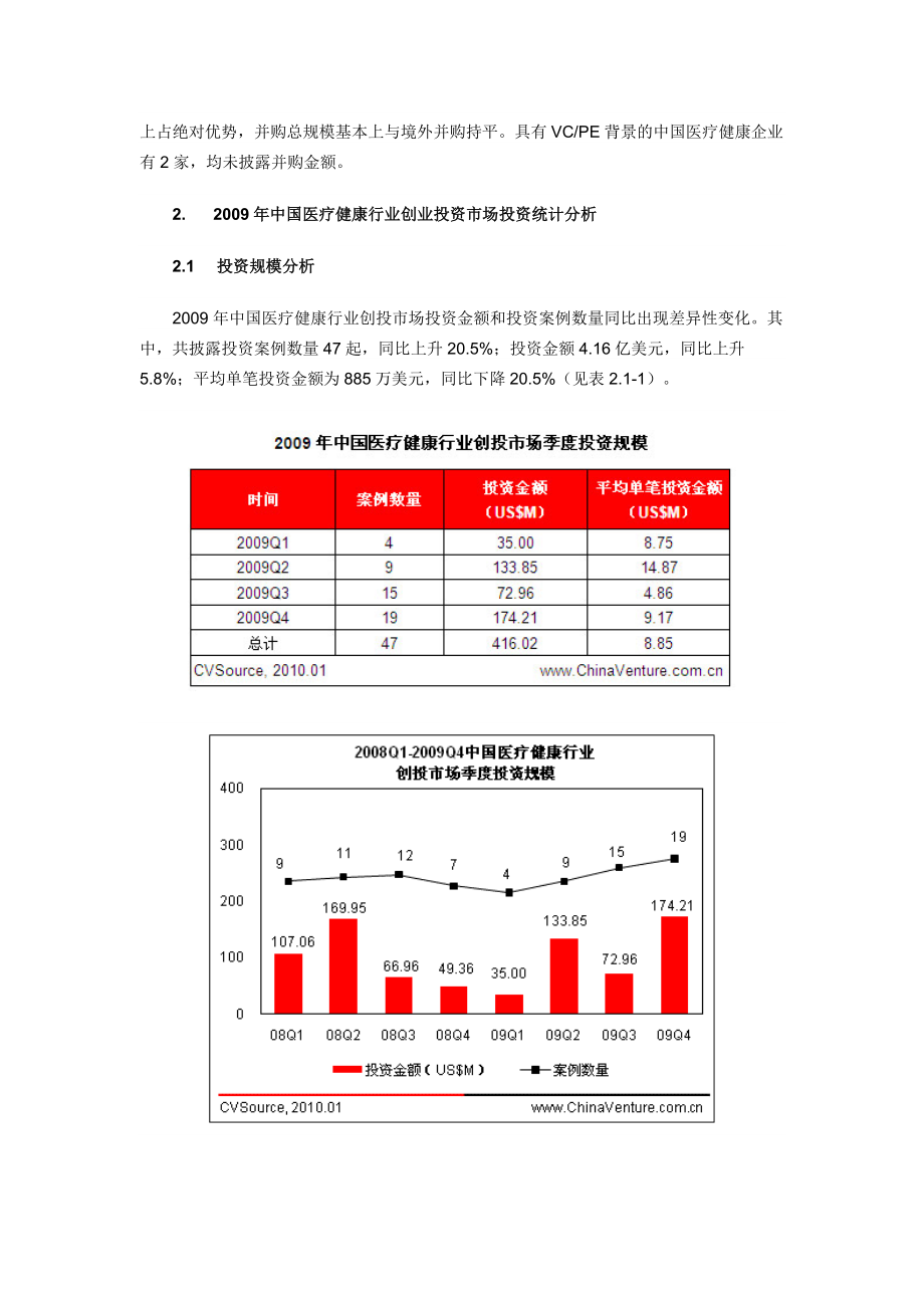 中国医疗健康行业投资统计分析报告.doc_第3页