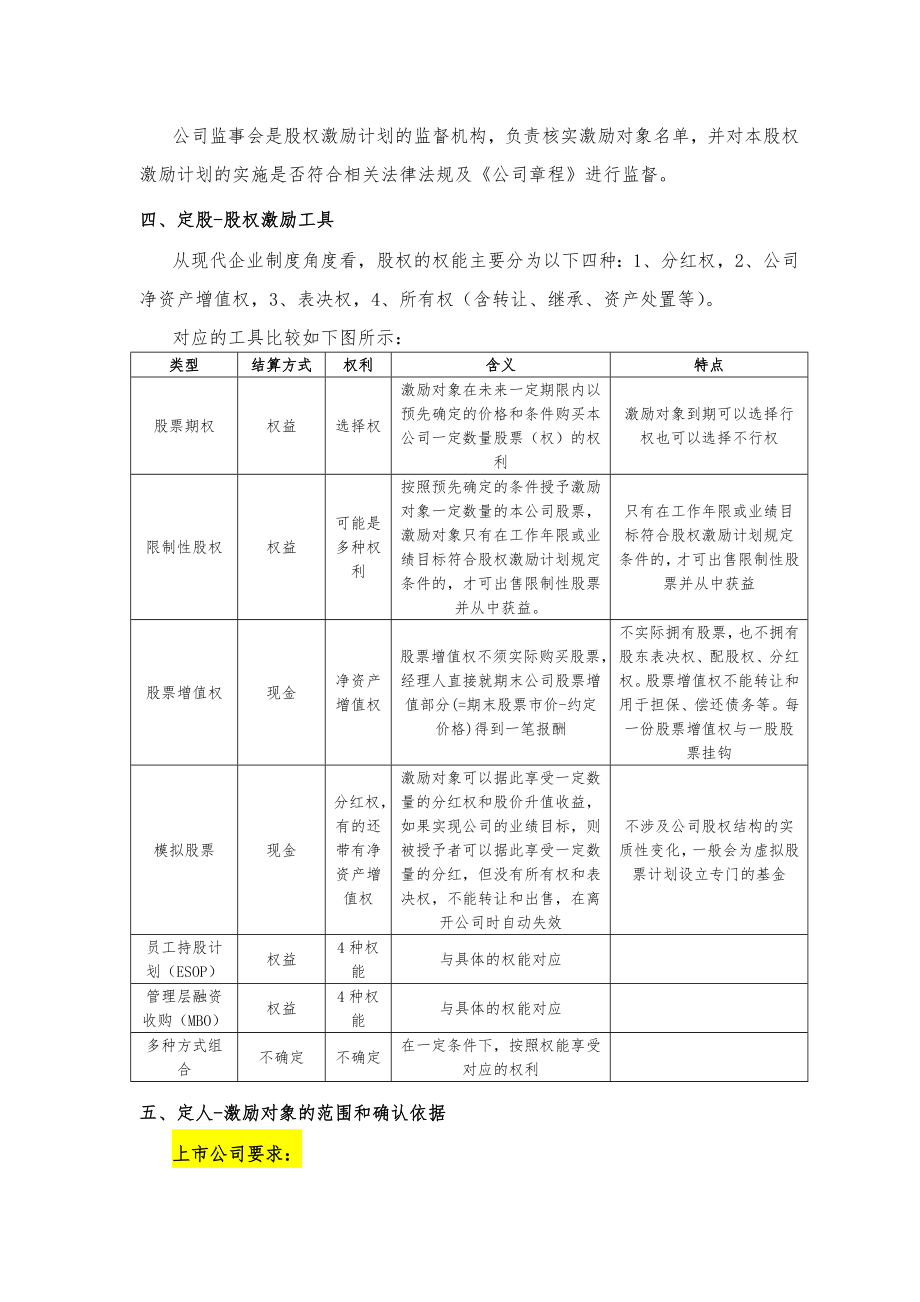 非上市公司股权激励汇编.doc_第3页