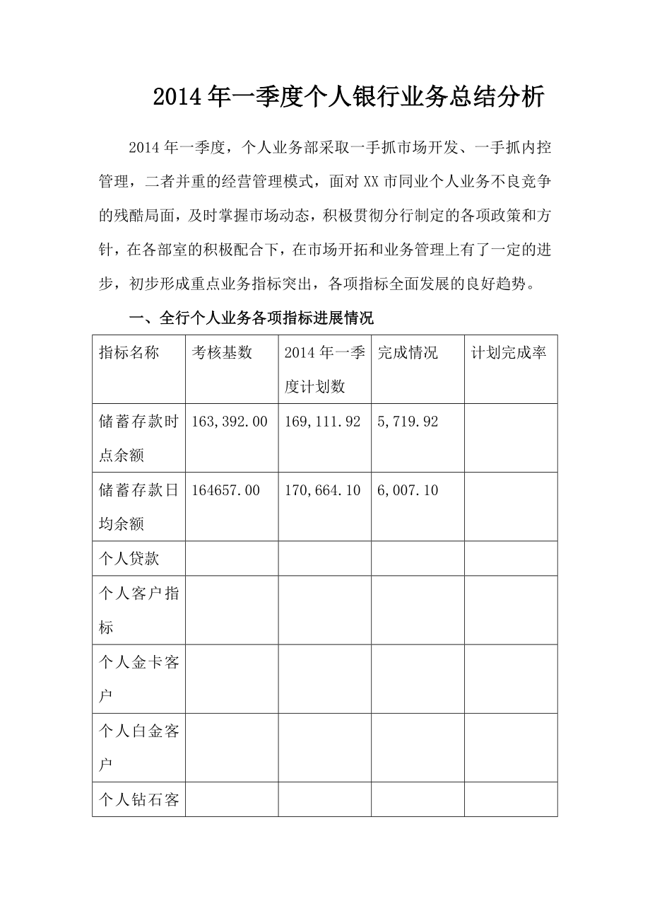 一季度个人银行业务总结分析.doc_第1页