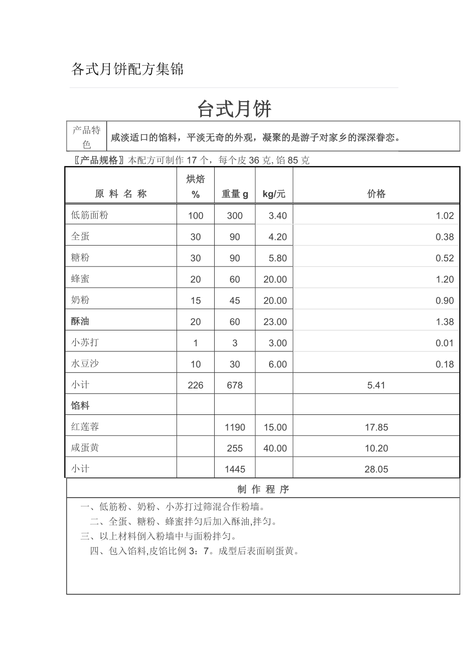 各式月饼配方集锦分解.doc_第1页