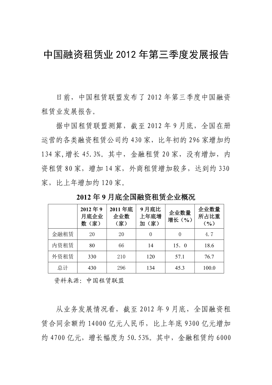 中国融资租赁业第三季度发展报告.doc_第1页