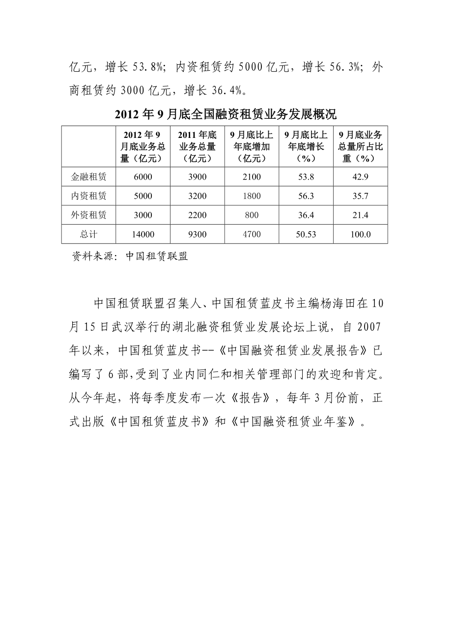 中国融资租赁业第三季度发展报告.doc_第2页