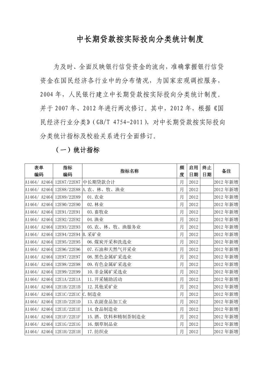 中长期贷款按实际投向统计统计制度.doc_第1页