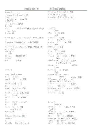 最全新概念英语第一册单词(word完整版).docx