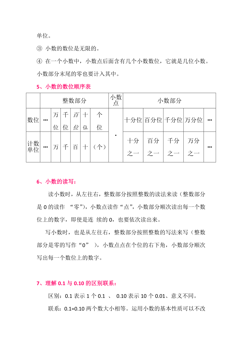 北师大版小学四年级数学下册各单元知识点总结(2020总复习).docx_第2页