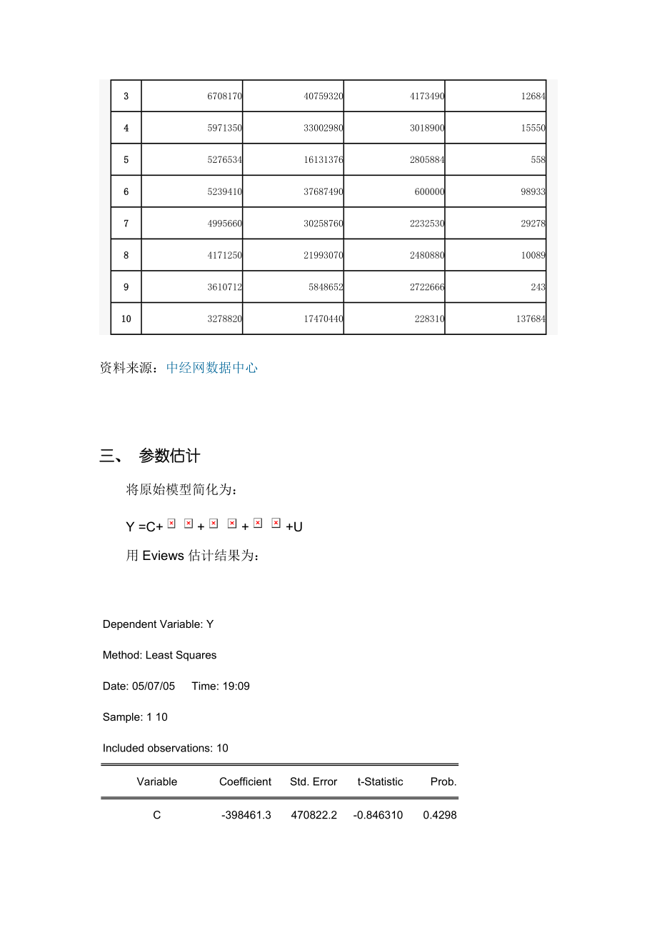 我国采矿业龙头企业利润因素分析.doc_第2页