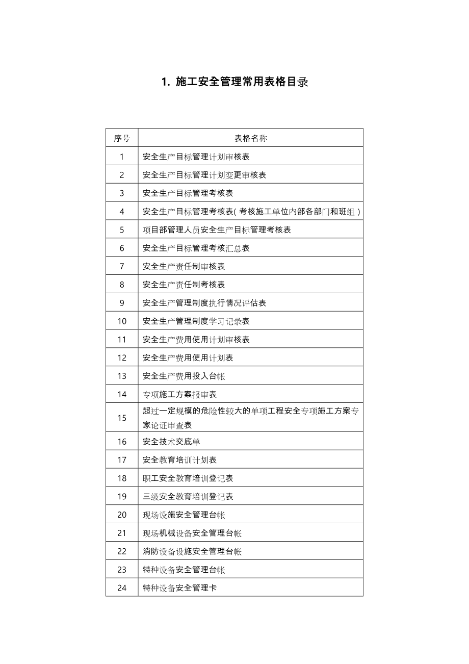 施工安全管理常用表格模板.doc_第2页