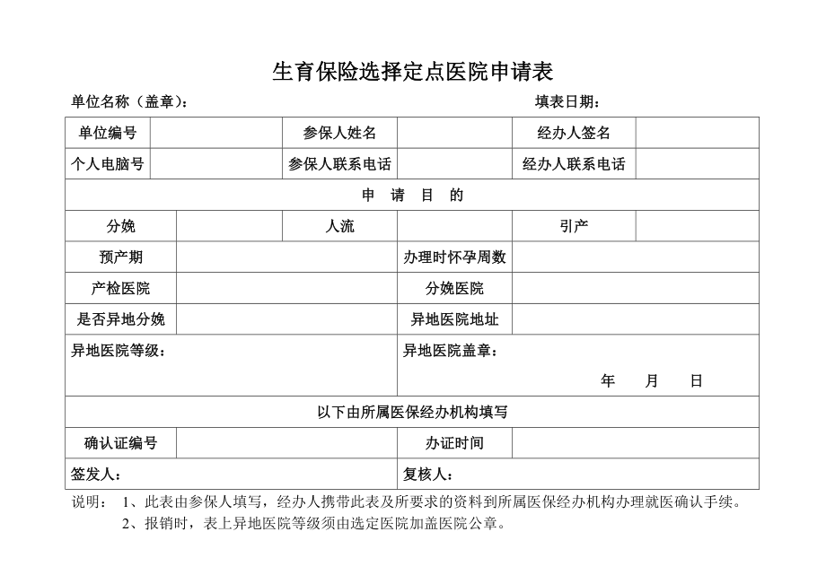 生育保险选择定点医院申请表.doc_第1页