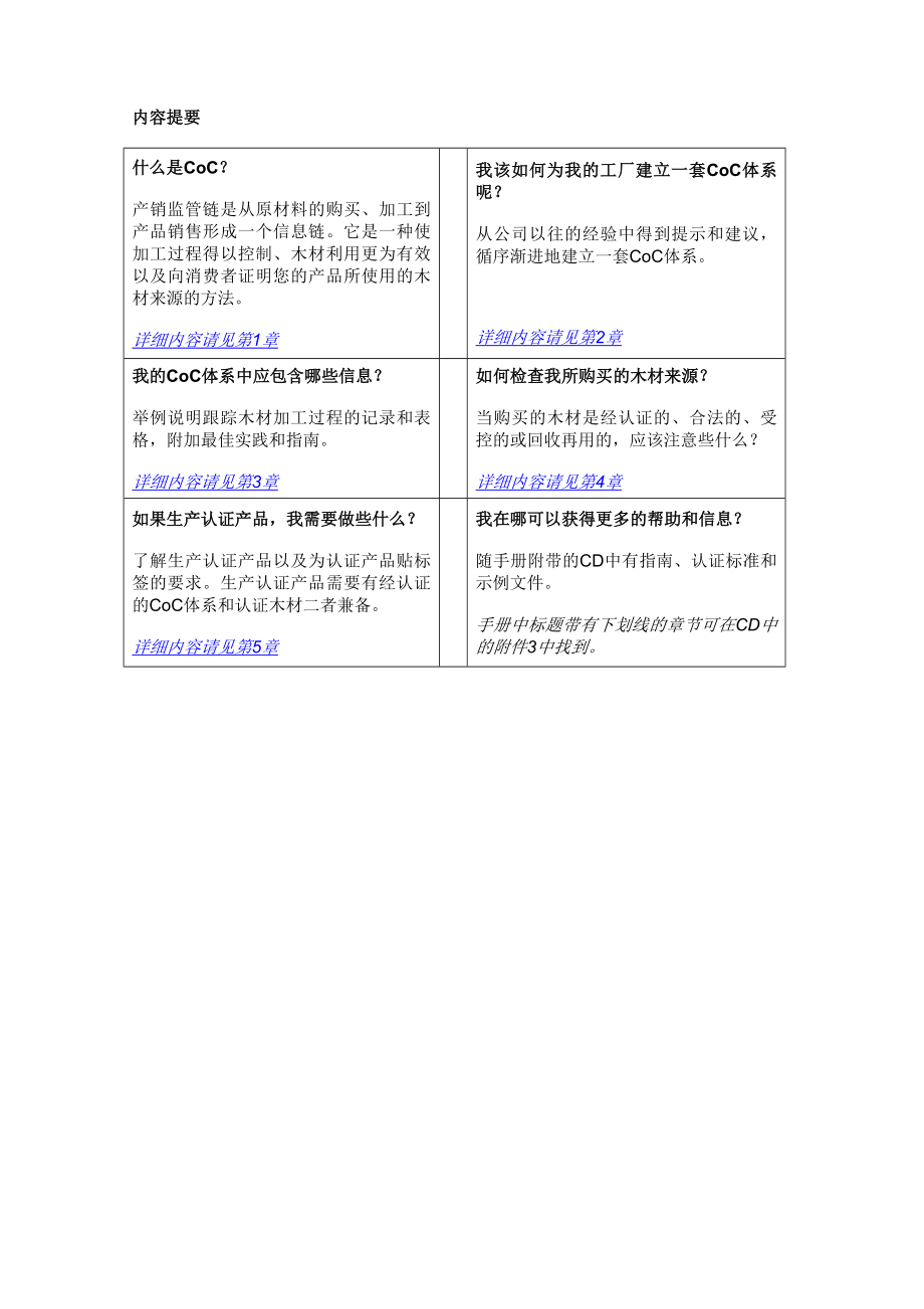 (最新)FSC产销监管链详细培训手册.doc_第3页