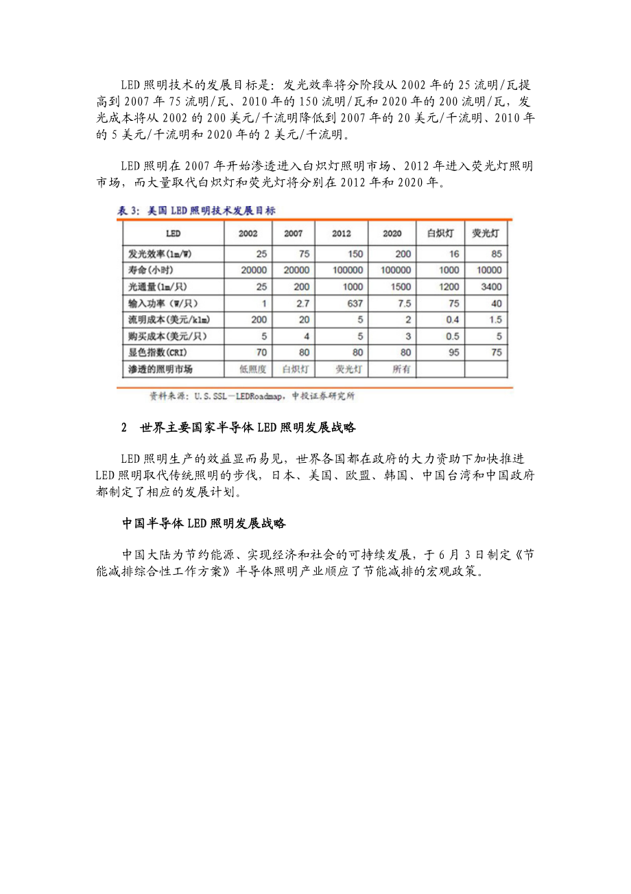 LED照明行业投资报告.doc_第2页