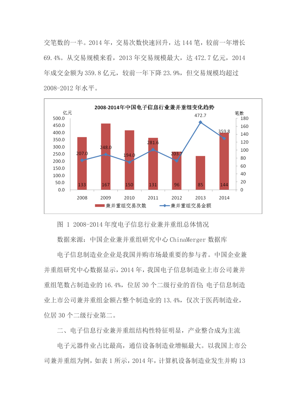 我国电子信息行业兼并重组情况分析.doc_第2页