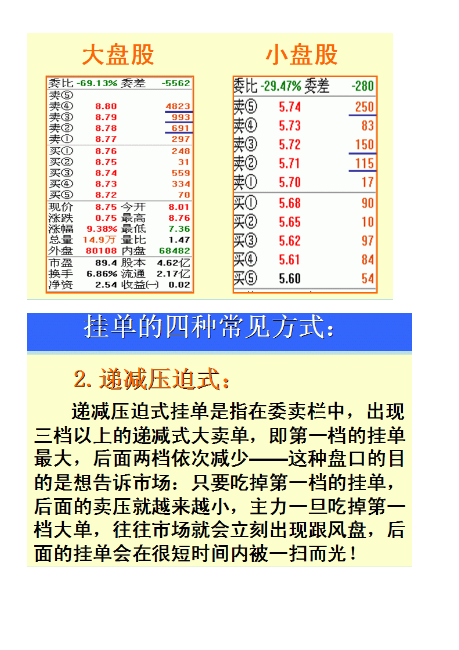 老姜《盘口语言高级版》全集【共7讲】 .doc_第3页