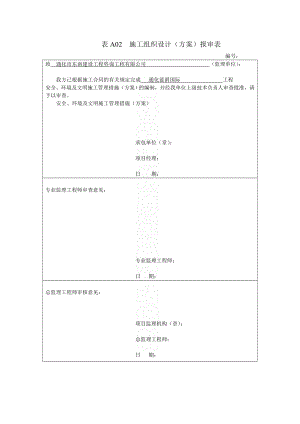 通化碧水豪庭项目工程安全技术措施.doc