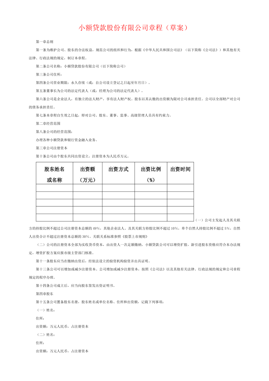 小额贷款股份有限公司章程（经典）.doc_第1页