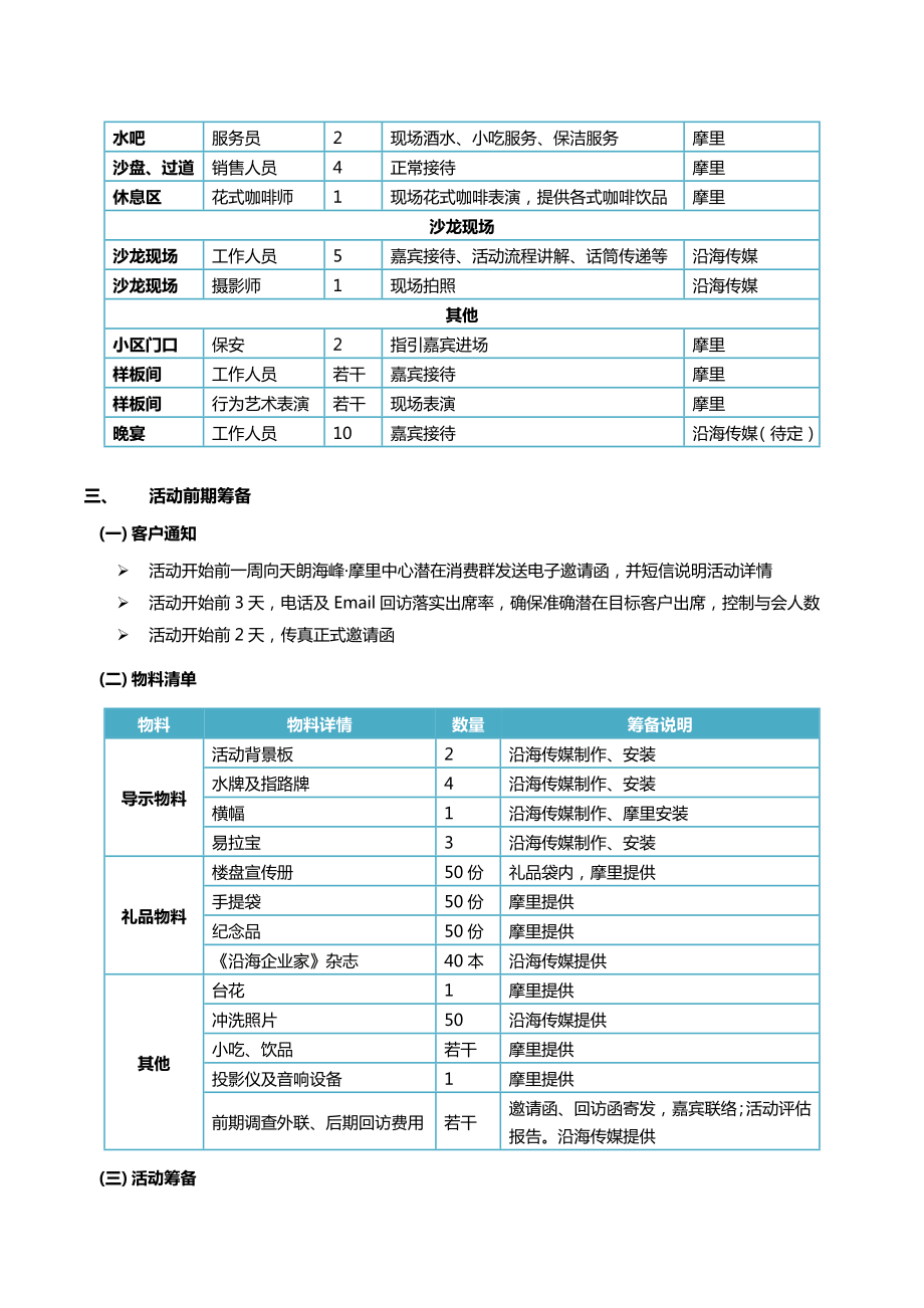 moly中小企业投融资沙龙执行策划.doc_第3页