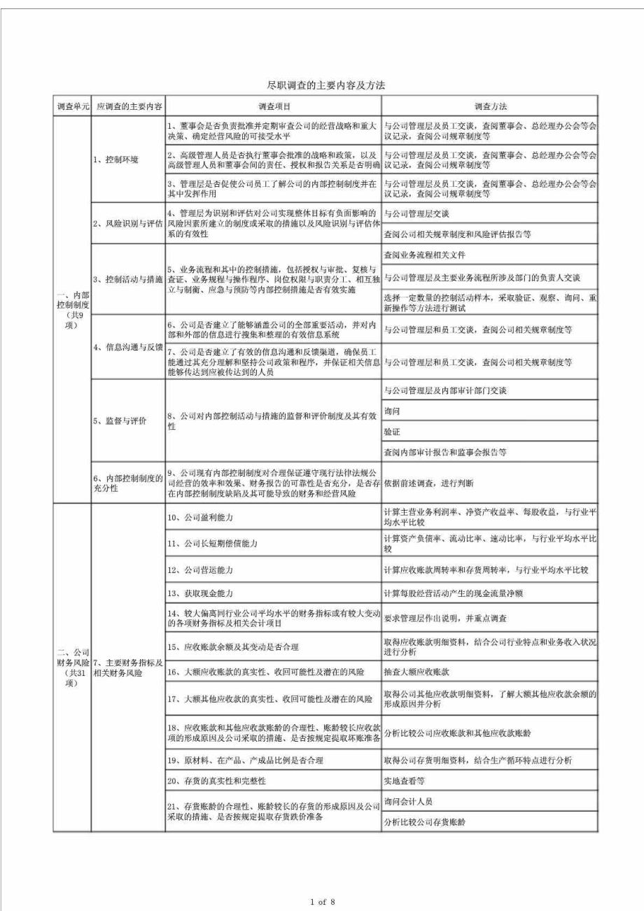 新三板公司尽职调查程序及方法.doc_第1页