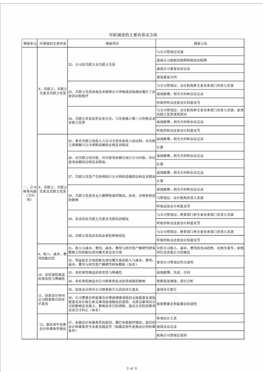 新三板公司尽职调查程序及方法.doc_第2页