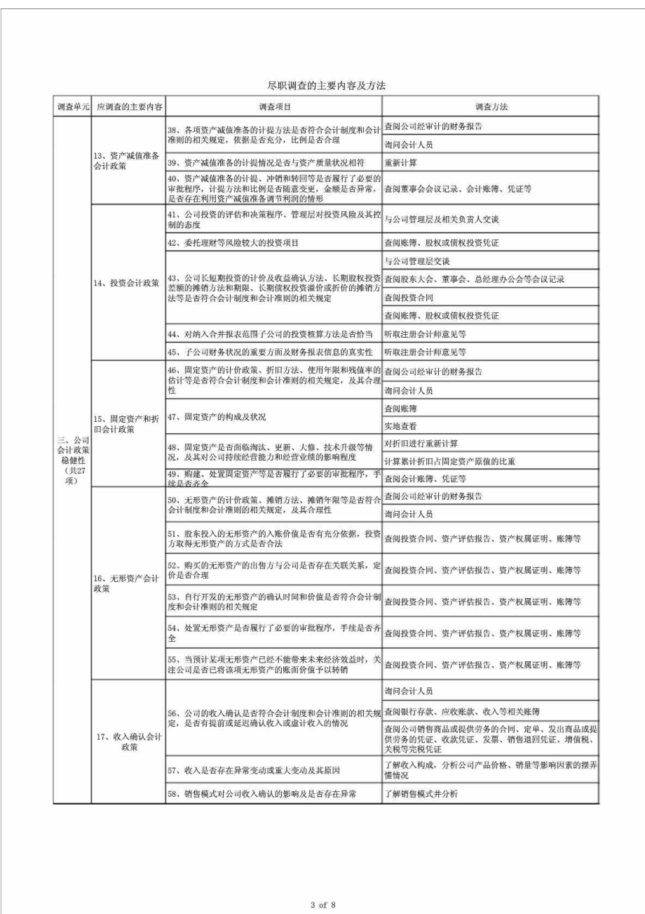 新三板公司尽职调查程序及方法.doc_第3页