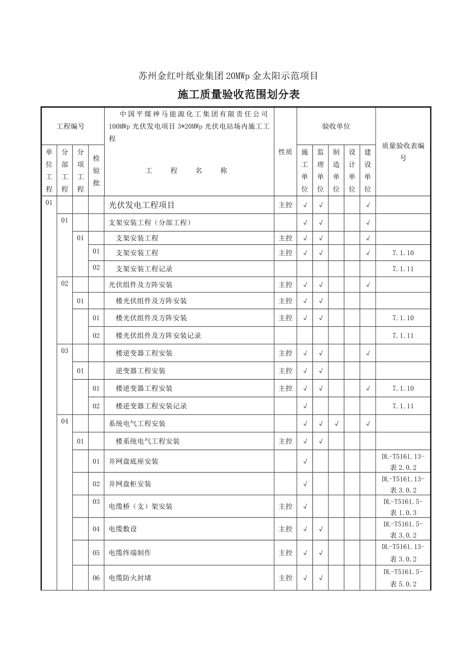 光伏发电验收资料汇总.doc_第2页