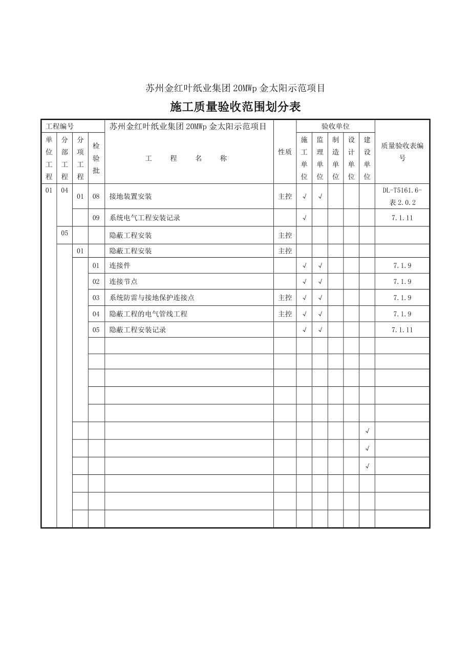 光伏发电验收资料汇总.doc_第3页