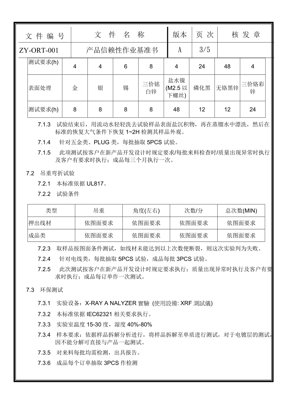 产品信赖性作业基准书.doc_第2页