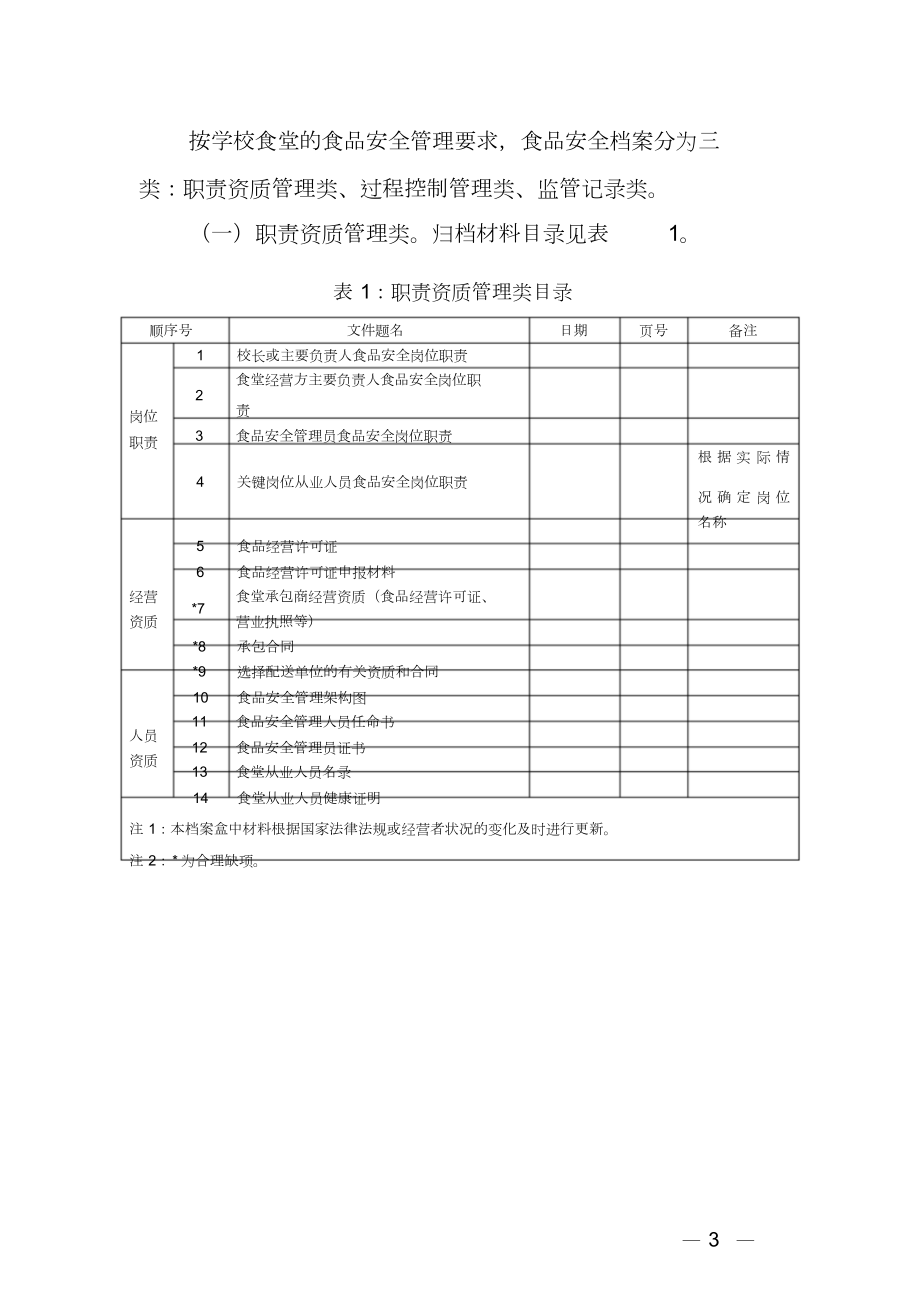 广东省学校食堂食品安全管理档案建立规范工作指引(word).doc_第3页