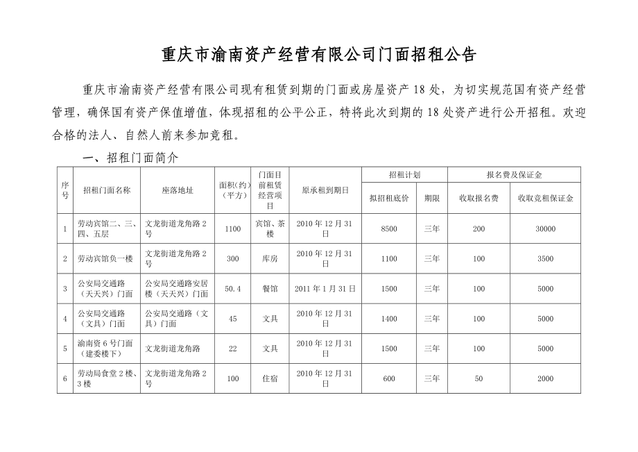 重庆市渝南资产经营有限公司门面招租公告.doc_第1页