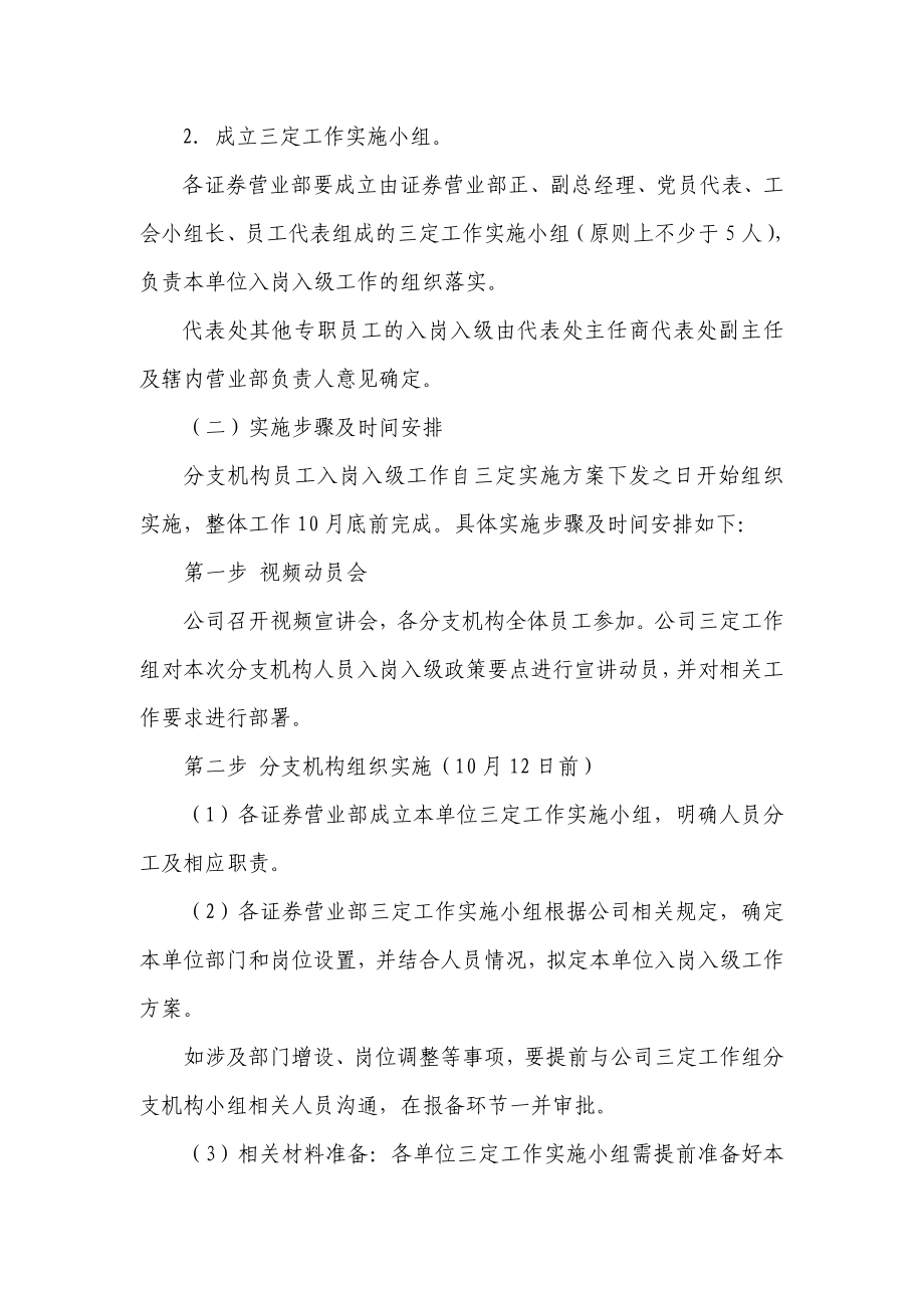 证券公司分支机构人员入岗入级工作实施操作指引.doc_第2页