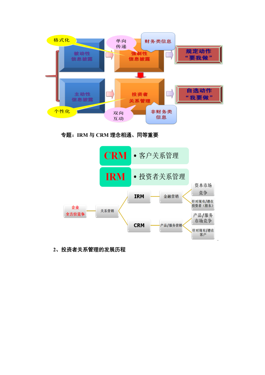 上市券商投资者关系管理.doc_第2页