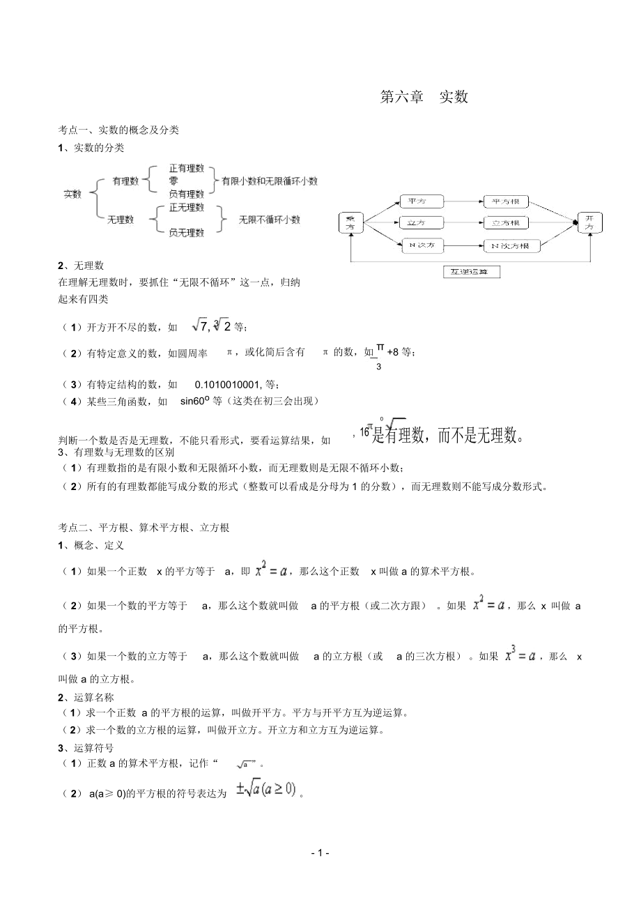 新人教版七年级下册数学第六章实数知识点总结阶梯练习.docx_第1页