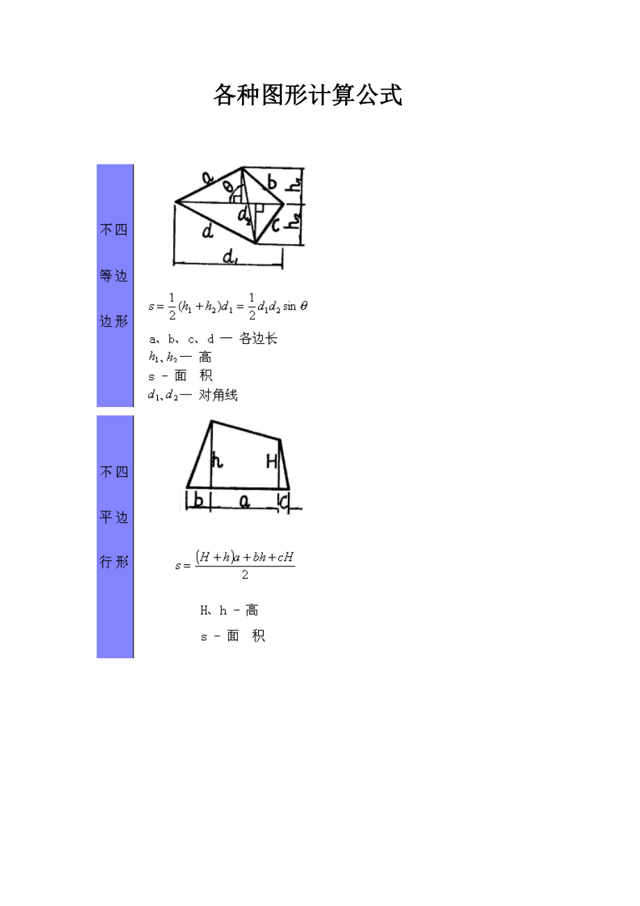 各种图形计算公式.doc_第1页