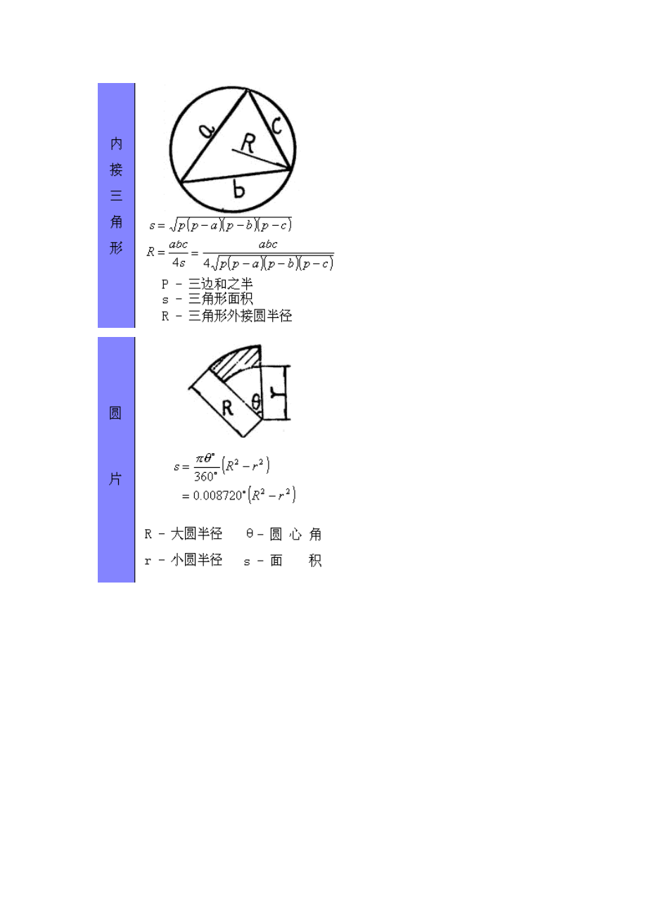 各种图形计算公式.doc_第2页