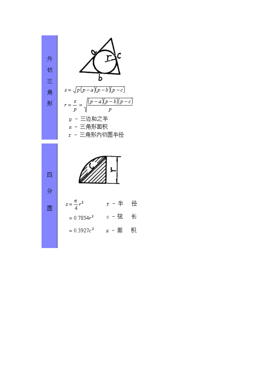 各种图形计算公式.doc_第3页