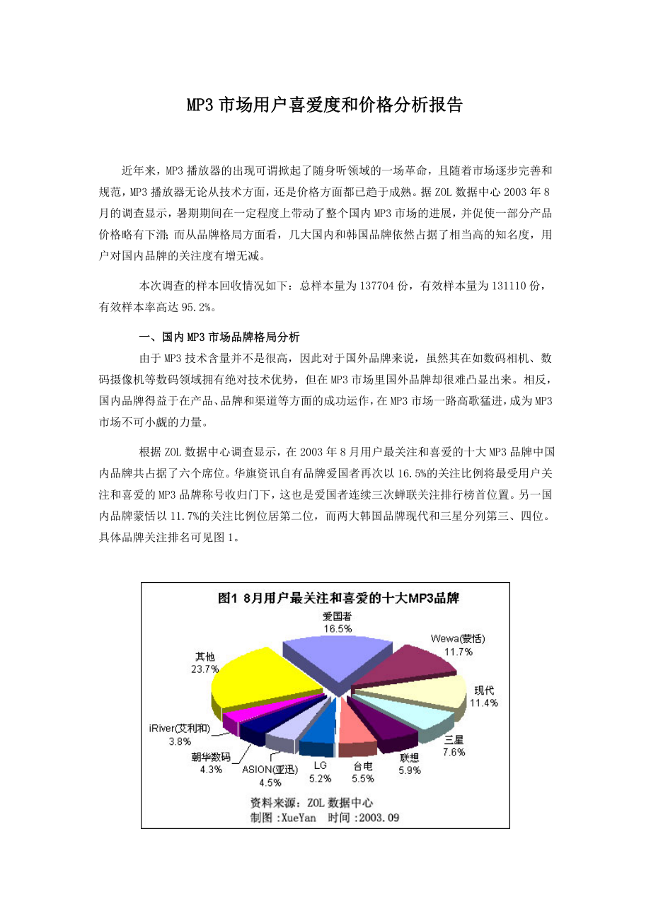 MP3市场用户喜爱度和价格分析报告.doc_第1页