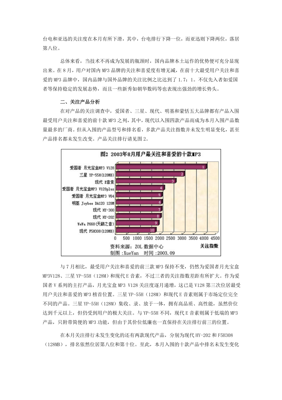 MP3市场用户喜爱度和价格分析报告.doc_第3页