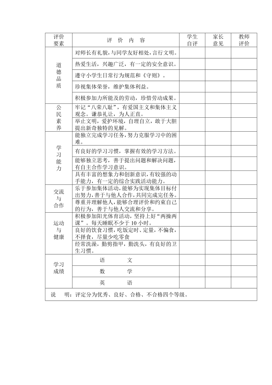 小学生综合素质评价表.doc_第2页