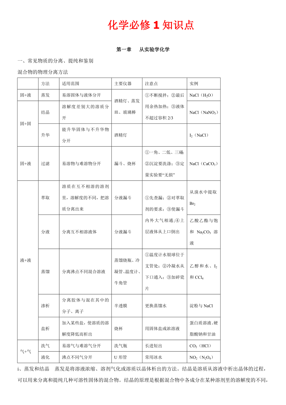 人教版高一化学必修一知识点超全总结.doc_第1页