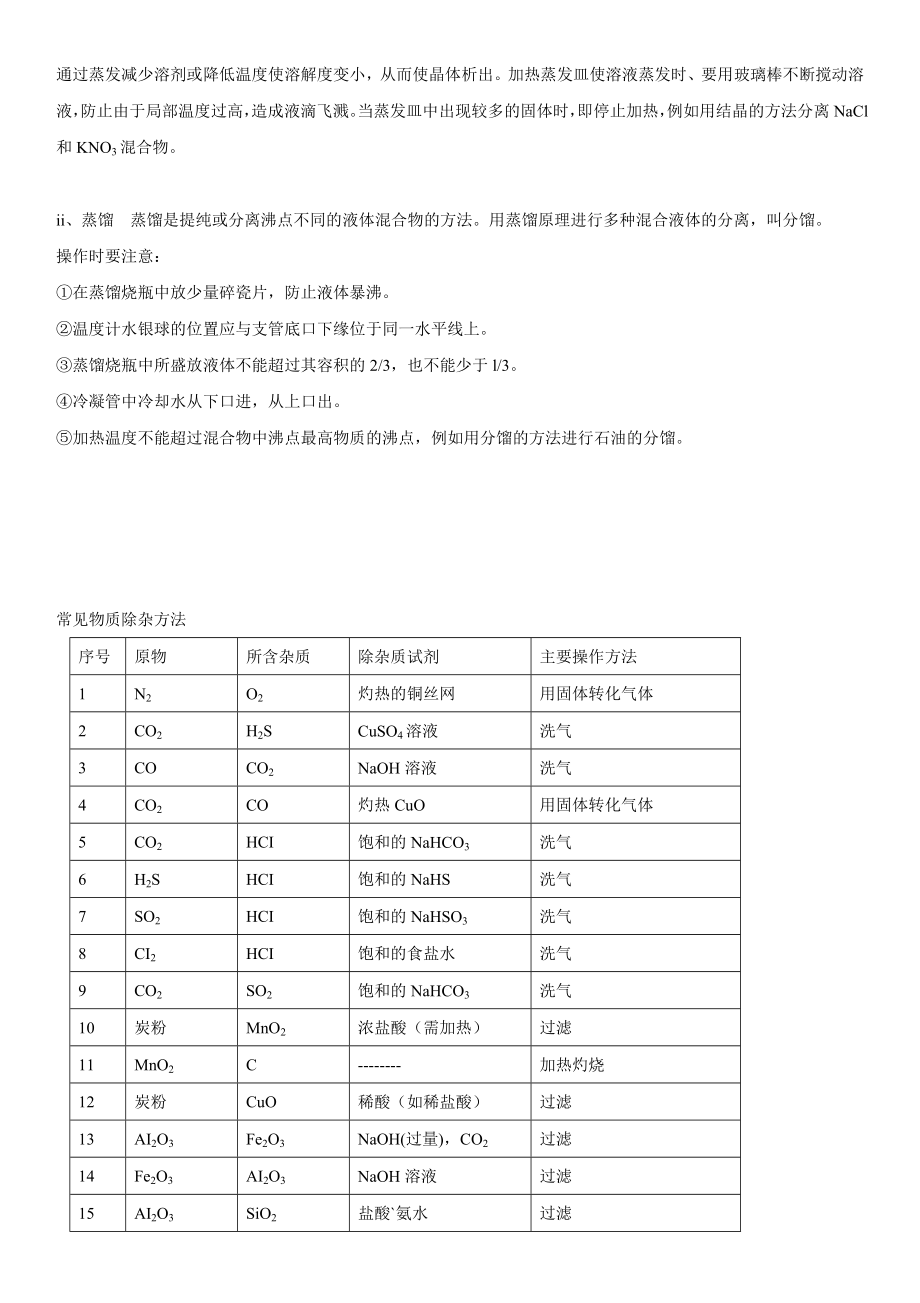 人教版高一化学必修一知识点超全总结.doc_第2页