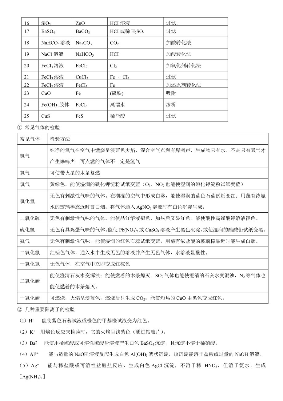 人教版高一化学必修一知识点超全总结.doc_第3页