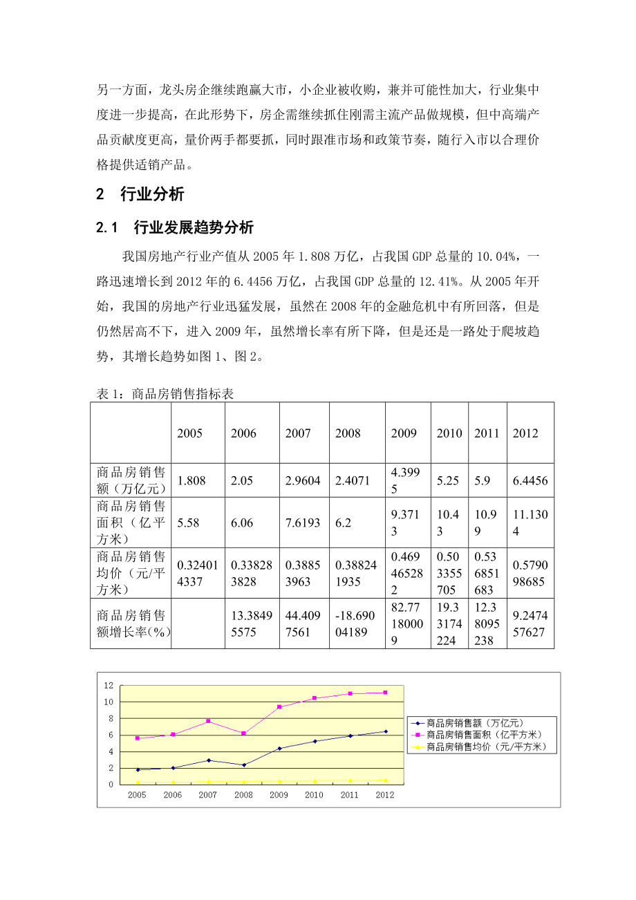 投资学课程设计报告万科A股票投资研究报告.doc_第3页