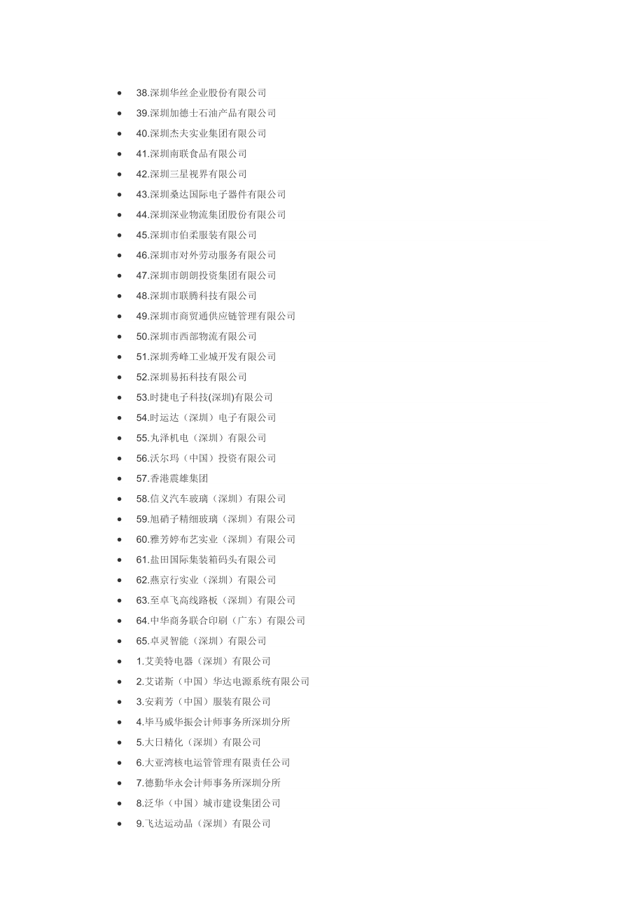 深圳外商投资企业完全名单350家最新.doc_第2页