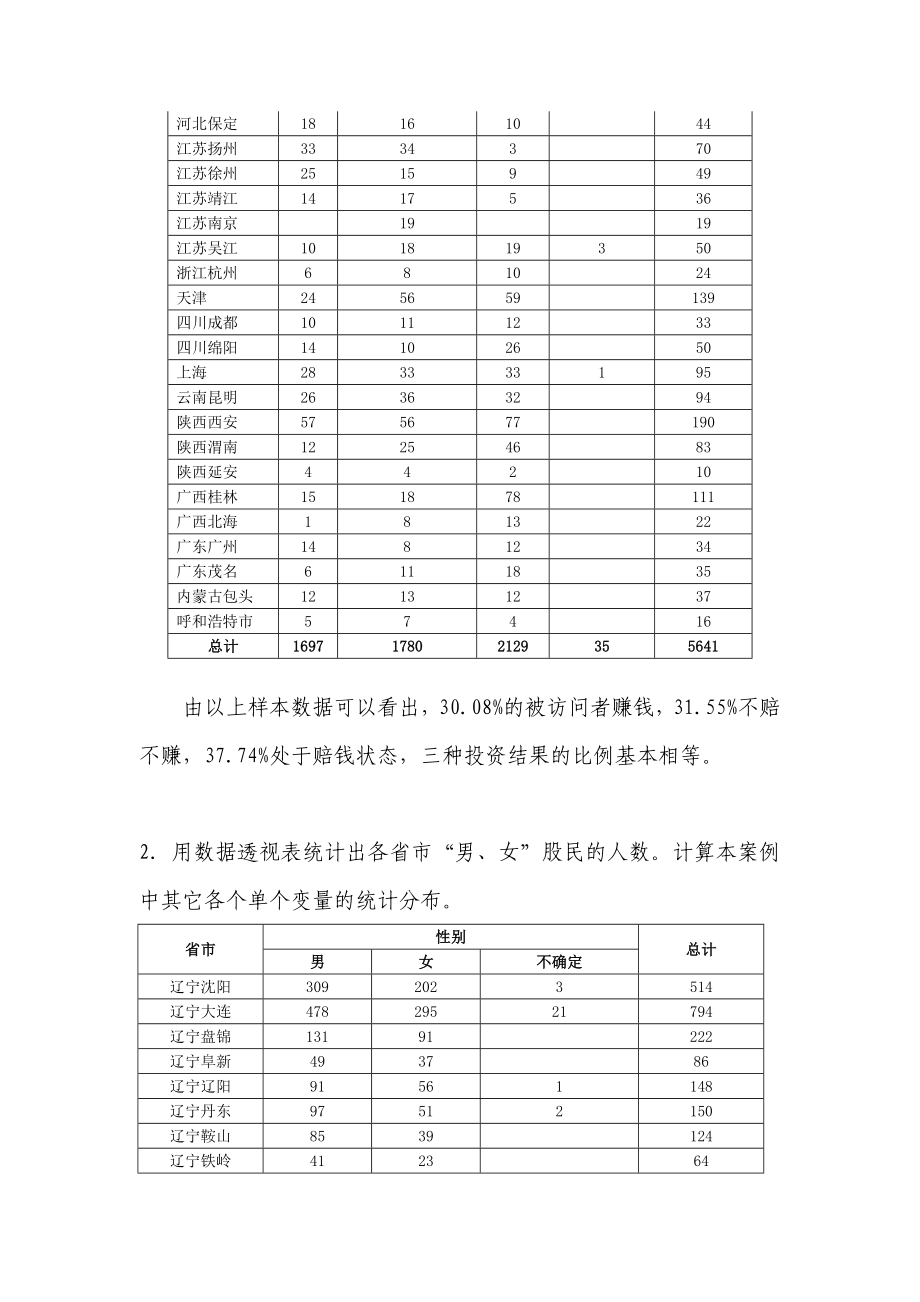 MBA案例分析中国股民股票投资状况调查.doc_第2页