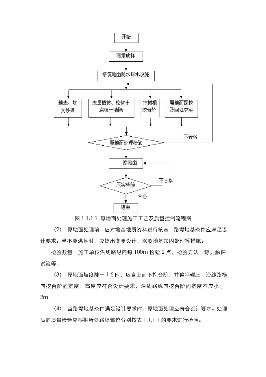 最全路基工程工序施工流程和控制要点.doc_第2页