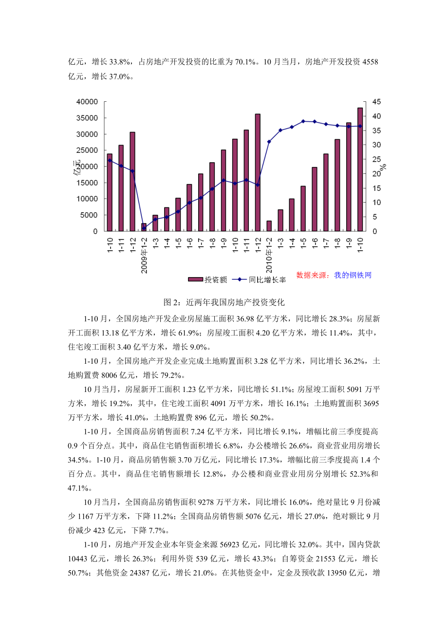 下游行业回顾与展望.doc_第3页