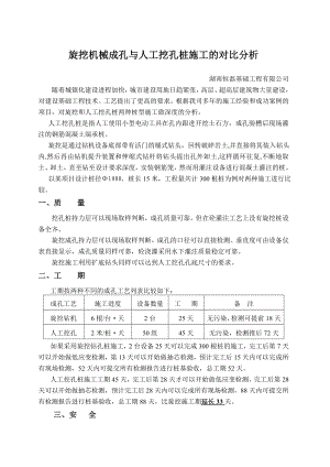 旋挖与人工挖孔桩的对比分析.doc