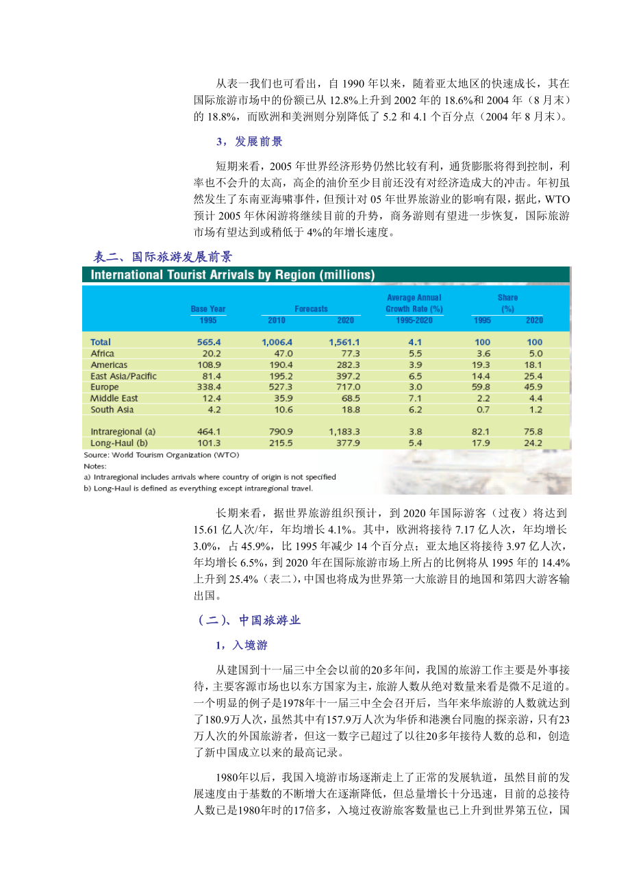 酒店旅游业：分化重组中孕育着巨大的市场机会.doc_第3页