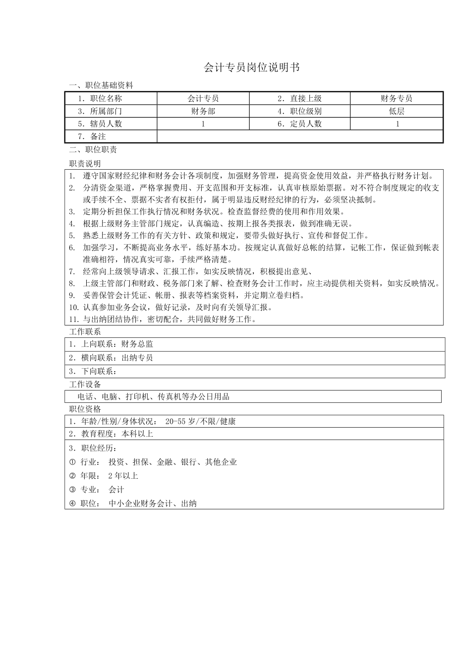 投资担保公司财务总监岗位说明书.doc_第3页