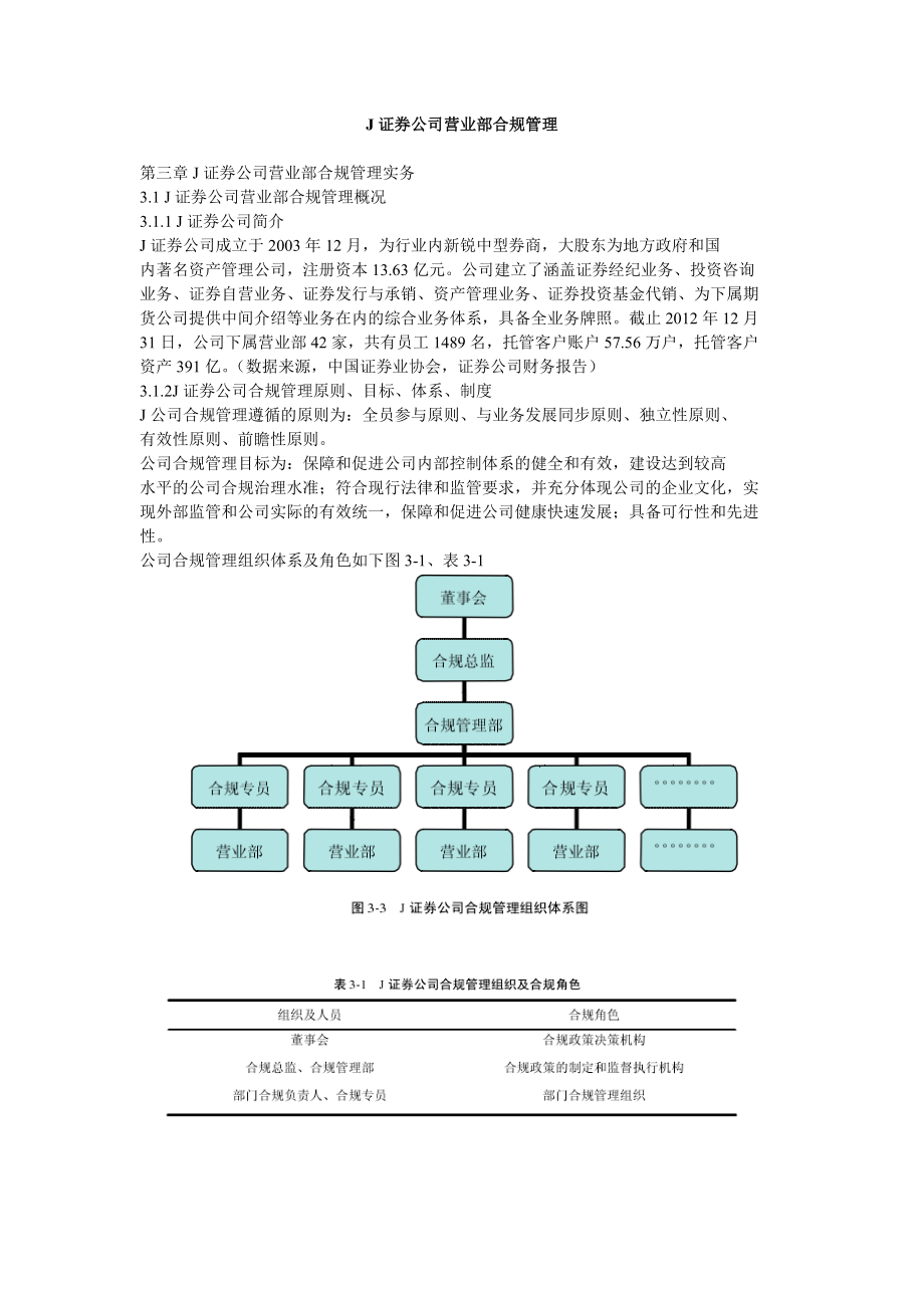 J证券公司营业部合规管理.doc_第1页