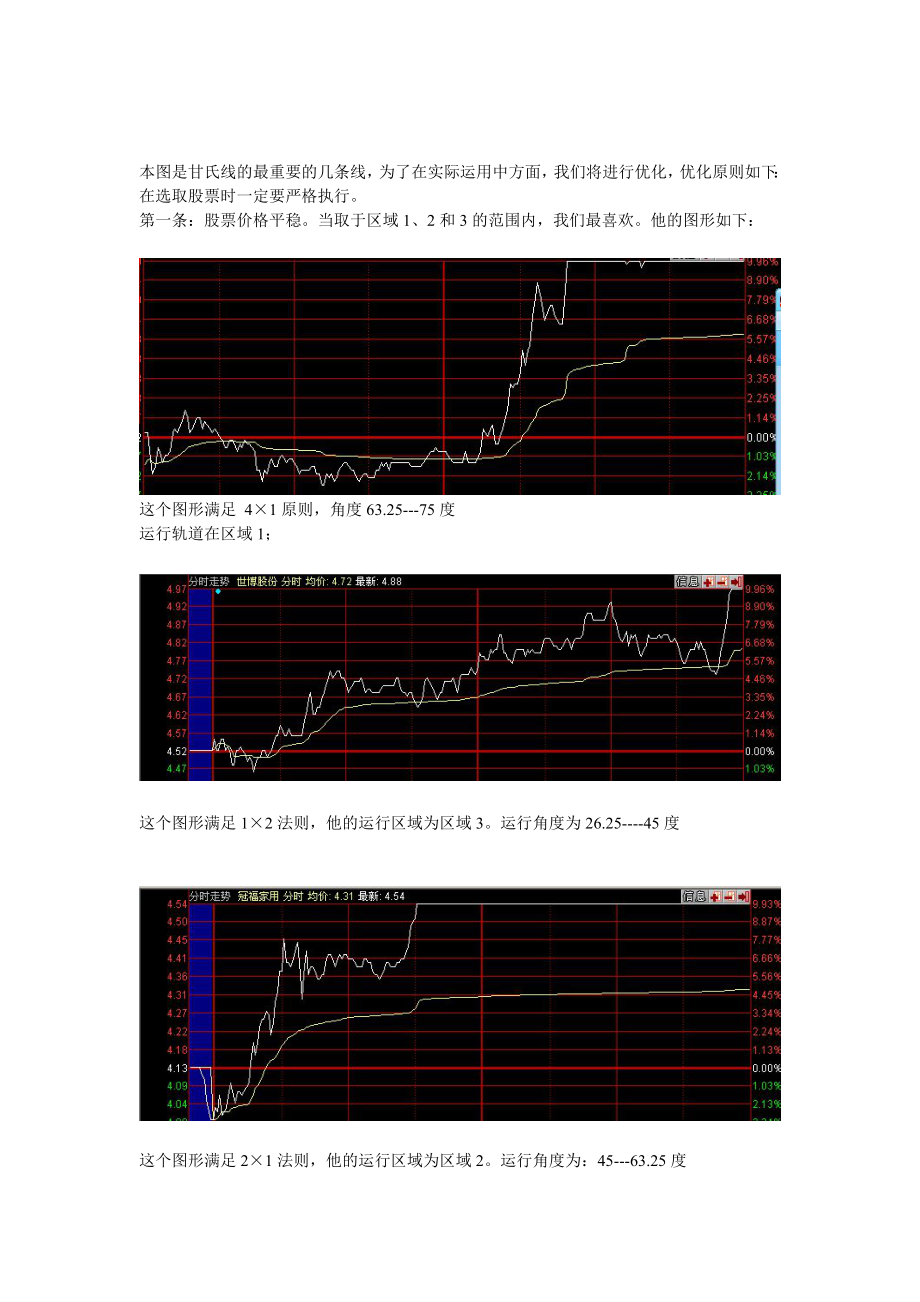 股票短线技术分析技巧.doc_第2页