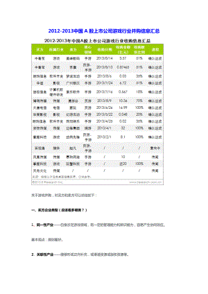 中国A股上市公司游戏行业并购信息汇总.doc